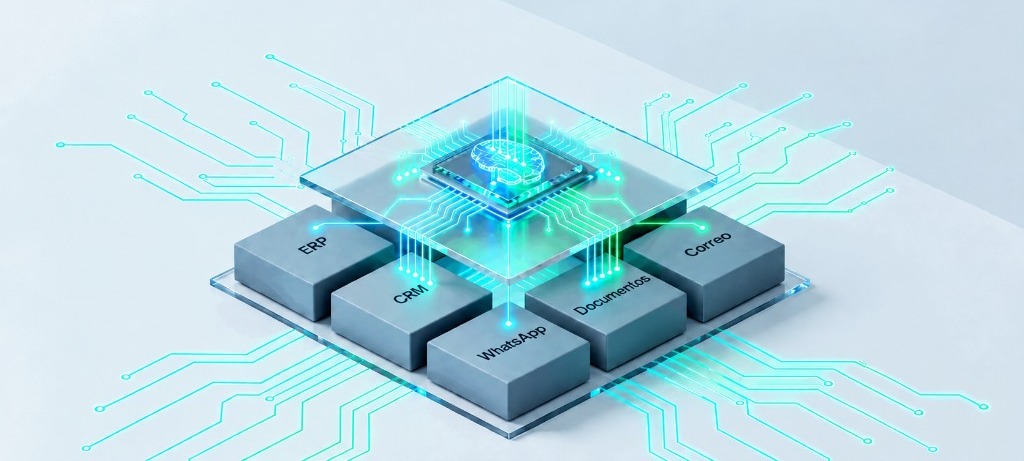 Capa de inteligencia Conecta Lab: ERP, CRM, WhatsApp, correo y documentos conectados sobre tu stack actual, sin reemplazar nada.